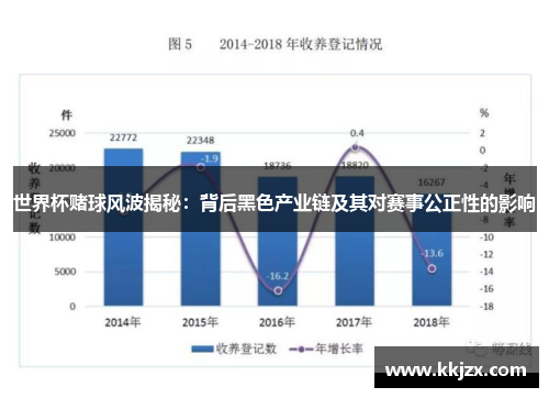 世界杯赌球风波揭秘：背后黑色产业链及其对赛事公正性的影响