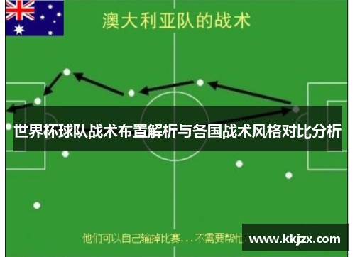 世界杯球队战术布置解析与各国战术风格对比分析