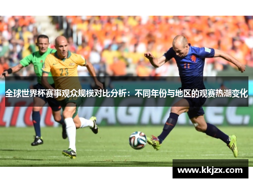 全球世界杯赛事观众规模对比分析：不同年份与地区的观赛热潮变化