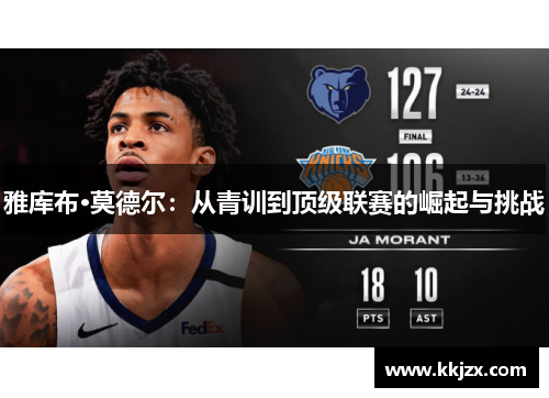 雅库布·莫德尔：从青训到顶级联赛的崛起与挑战