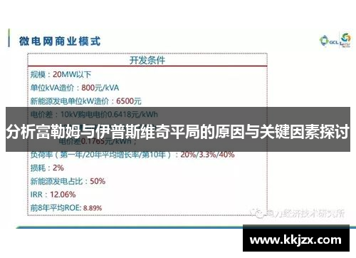 分析富勒姆与伊普斯维奇平局的原因与关键因素探讨