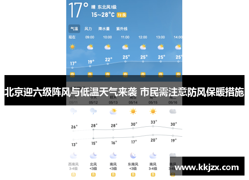 北京迎六级阵风与低温天气来袭 市民需注意防风保暖措施