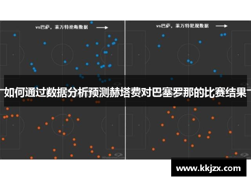 如何通过数据分析预测赫塔费对巴塞罗那的比赛结果