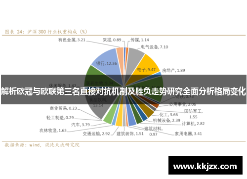 解析欧冠与欧联第三名直接对抗机制及胜负走势研究全面分析格局变化