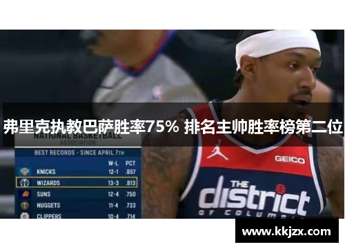 弗里克执教巴萨胜率75% 排名主帅胜率榜第二位