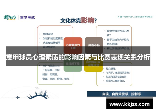 意甲球员心理素质的影响因素与比赛表现关系分析
